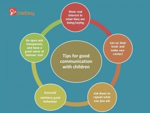 5 tips for good communication with children - ChildDiary